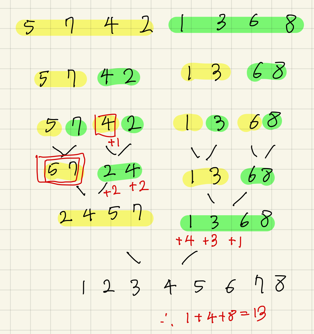 problem D